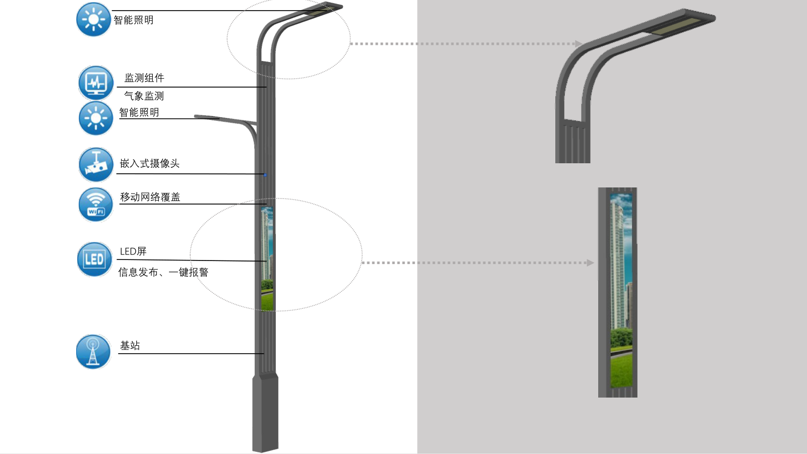 道路智慧路燈廠家