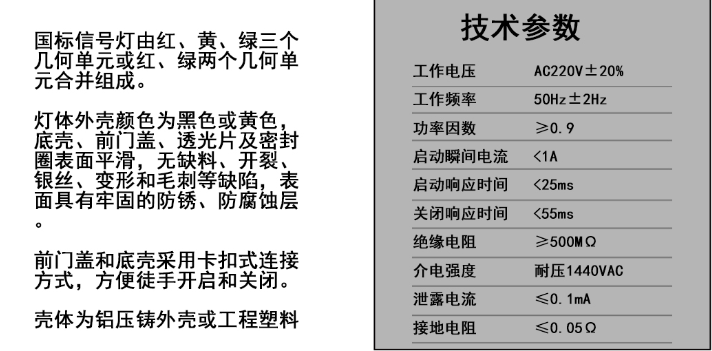 滿屏交通信號燈參數